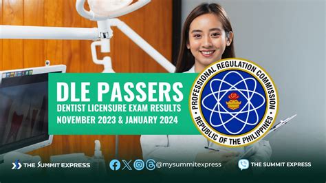 prc dentistry result 2024|LIST OF PASSERS: November 2023, January 2024 Dentist board exam .